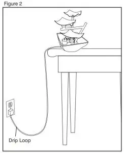 FIG 3 ASSEMBLY INSTRUCTIONS