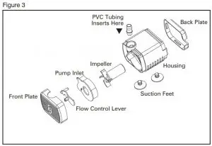 FIG 4 To clean the pump