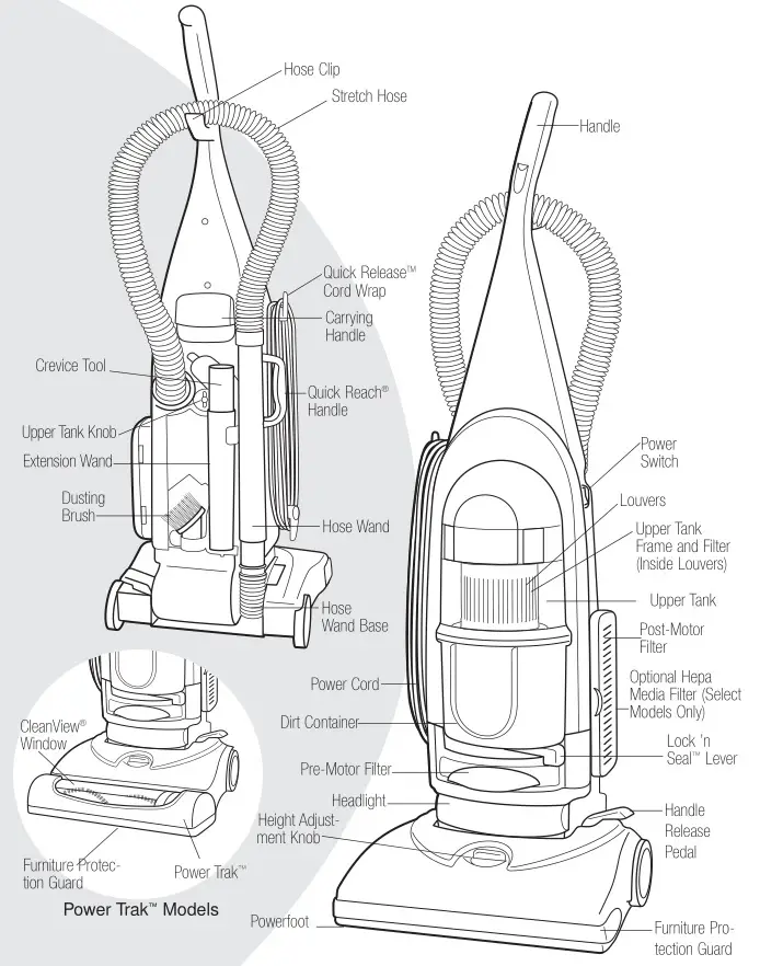 Bissell 3575, 3593, 6590, 8975 Series Cleanview Bagless - Product View