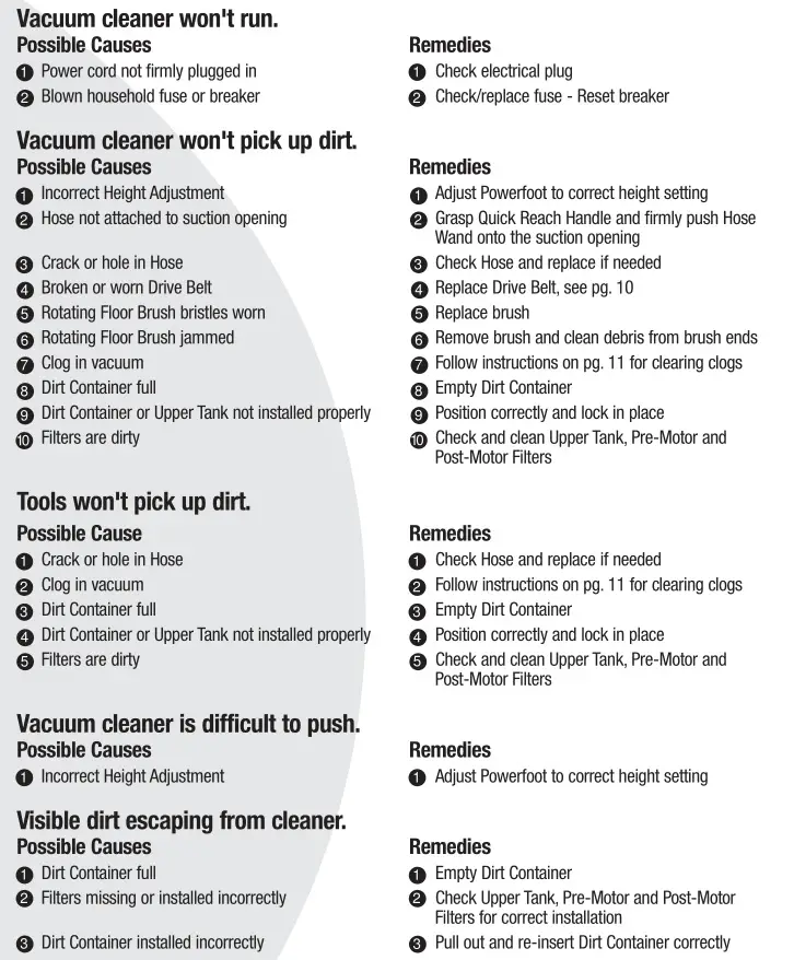 Bissell 3575, 3593, 6590, 8975 Series Cleanview Bagless - Troubleshooting