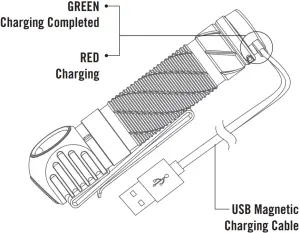 Charging Instructions