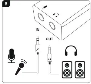 hama 00133484 USB Sound Card -B