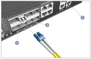 Edge-Core AS5915 18X Cell Site Gateway - Connect Network Cables