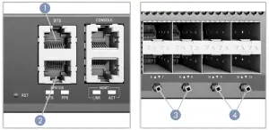 Edge-Core AS5915 18X Cell Site Gateway - Connect Timing Ports