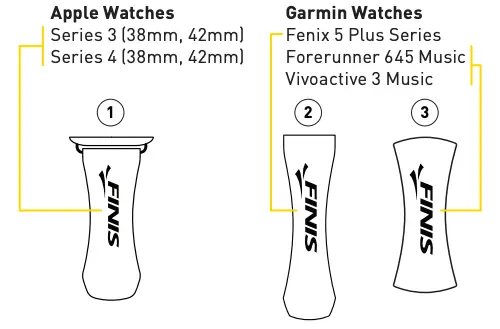 HOW TO WEAR Continued