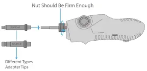 FS FFOI-603 400X Fiber Optic Indspection Probe Microscope - Firm Enough