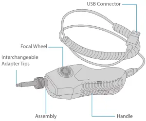FS FFOI-603 400X Fiber Optic Indspection Probe Microscope - Function
