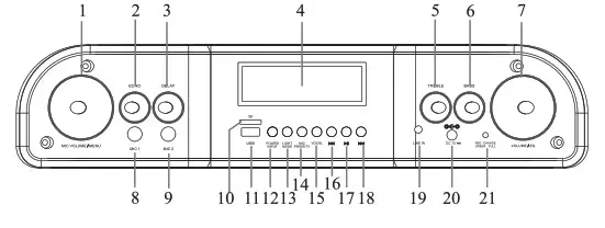 QFX PBX-115 Portable Battery Speaker- Overview
