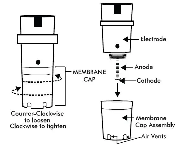 LaMotte 1761 Dissolved Oxygen Tracer Hand-Held PockeTester fig4