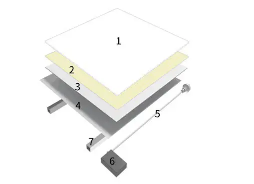 ecostrad Opus Infrared Heating Panel - Device Structure