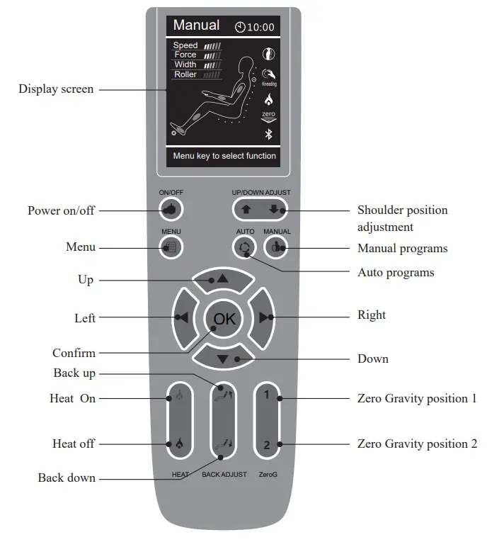 Aront RT6891 Multi-Function Massage Chair - Controller