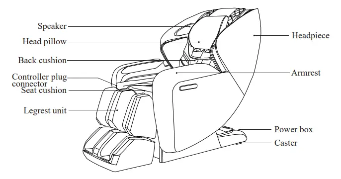 Aront RT6891 Multi-Function Massage Chair - External Structure
