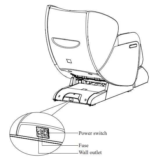 Aront RT6891 Multi-Function Massage Chair - Power Box