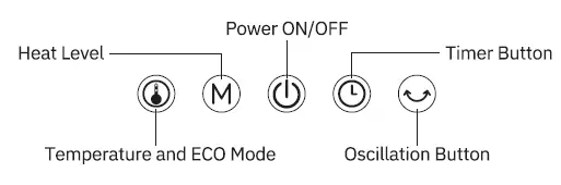 AC-EH001 Space Heater, Acouto 1500W Portable Electric Heaters Indoor fig 2