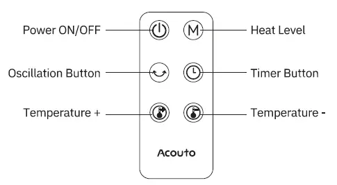 AC-EH001 Space Heater, Acouto 1500W Portable Electric Heaters Indoor fig 3