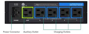 JAR SYSTEMS PB-80C24H Intelligent Charging-- Back