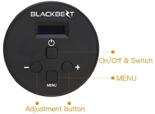 BLACKBEZT CEX 3 RGB LED Light