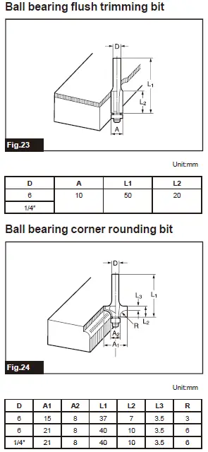 Ball bearing