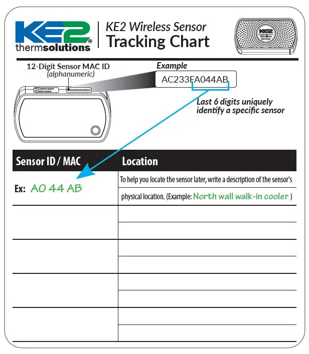 KE2-EM-Plus EdgeManager Plus fig-21