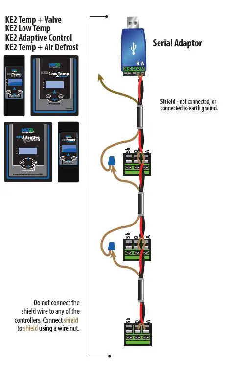 KE2-EM-Plus EdgeManager Plus fig-36