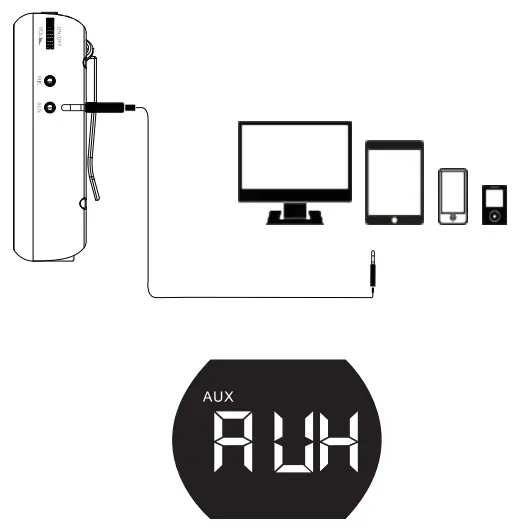 WinBridge S208 Voice Amplifier-fig2