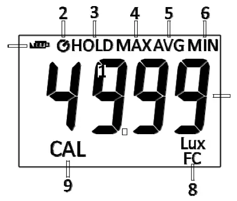 TRIPLETT LT75 Lux-Fc Light Meter FIG 2