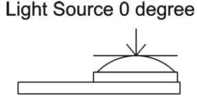 TRIPLETT LT75 Lux-Fc Light Meter FIG 7