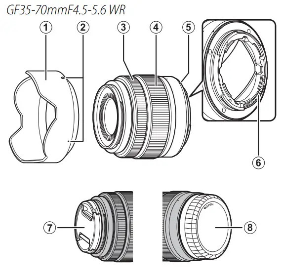 FUJIFILM-GF45-WR-Lightweight-Zoom-Lens-for-GFX-System-1