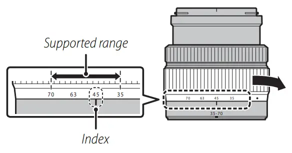 FUJIFILM-GF45-WR-Lightweight-Zoom-Lens-for-GFX-System-4