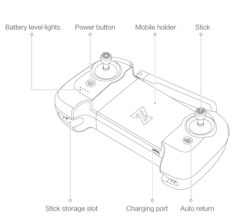 Shenzhen Fimi Robot Technology FIMI X8 Mini Drone fig 3