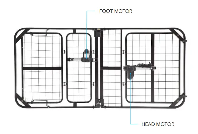 BIG LOTS 100 Series Adjustable Base - FOOT MOTOR
