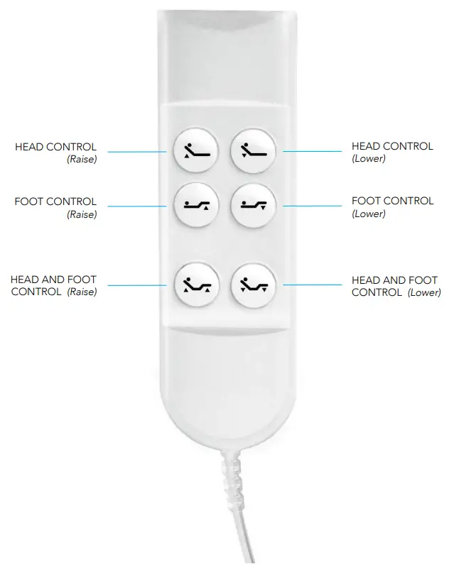BIG LOTS 100 Series Adjustable Base - HEAD CONTROL