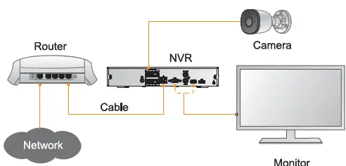IMOU IPC-F22A Bullet Network Camera fig6