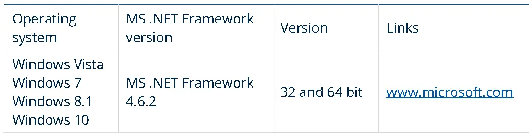 graphical user interface, application, PowerPoint