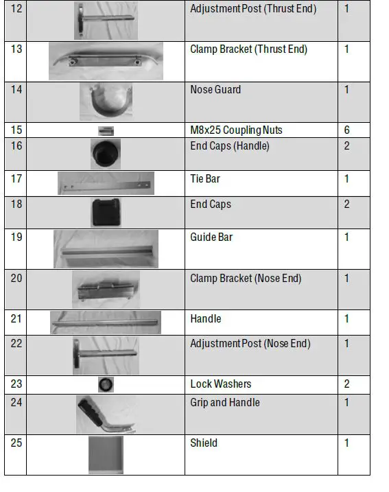 PRINCESS-AUTO-8829723-36-Inch-Portable-Lumber-Mill-FIG-10