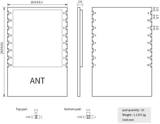 Size and pin definition