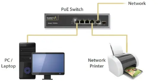 SystemQ POE308 Scatter Box 10 Port 100Mbps PoE Switch 2