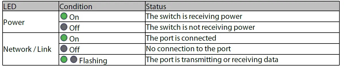 SystemQ POE308 Scatter Box 10 Port 100Mbps PoE Switch 3