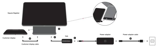 Connecting Square Register