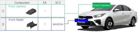 HYUNDAI MAR320A FCA System - Front Radar included