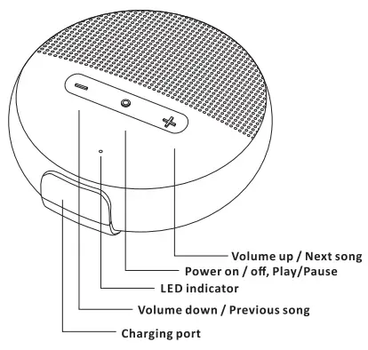 JAM KIX BT2107 Bluetooth Speaker