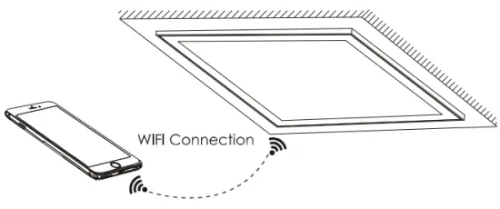 Mounted Instructions