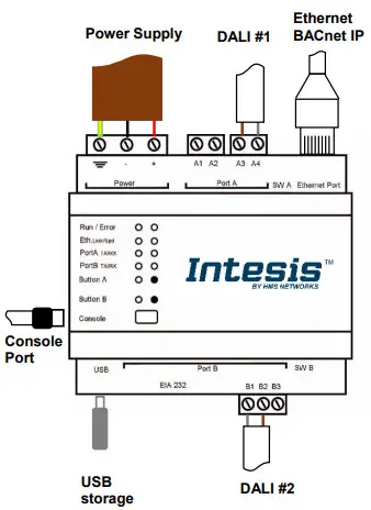 Intesis DALI to BACnet gateway CONNECTIONS