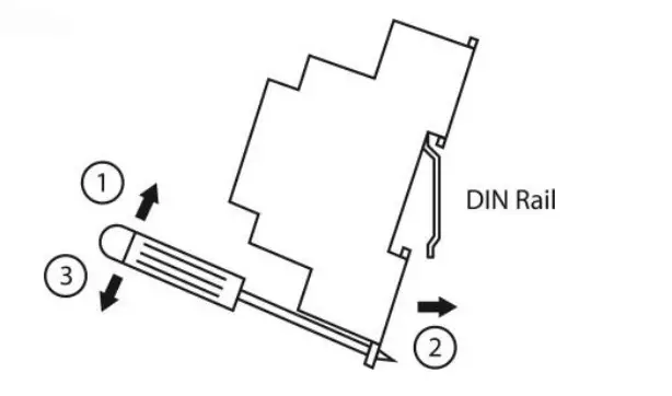 Intesis DALI to BACnet gateway DIN Rail Mount