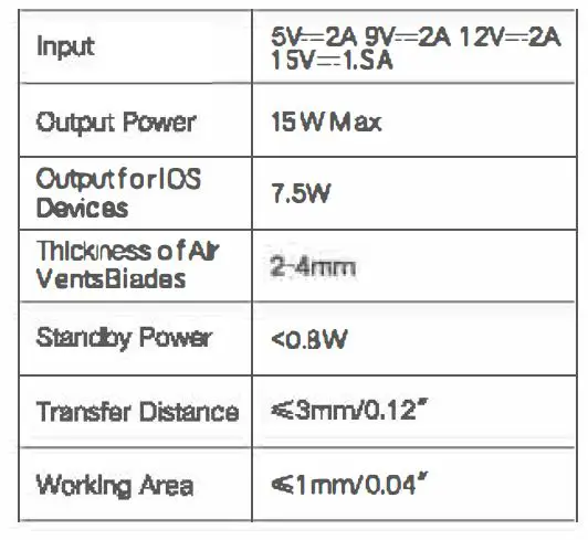 UGREEN CD255 Magnetic Wireless Car Charger 1