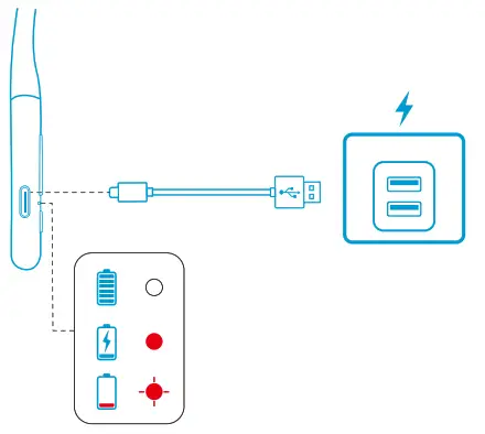 Soundcore Life U2i Bluetooth Neckband Headphones - CHARGING1