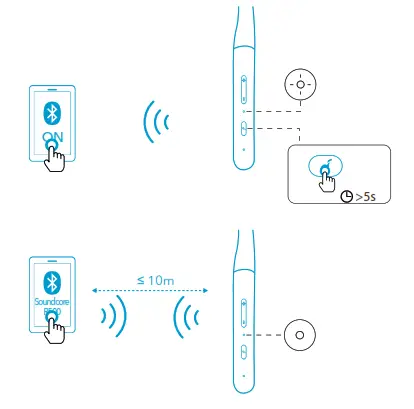 Soundcore Life U2i Bluetooth Neckband Headphones - PAIRING