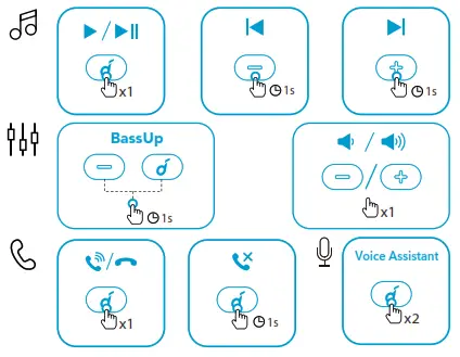 Soundcore Life U2i Bluetooth Neckband Headphones - PAIRING2