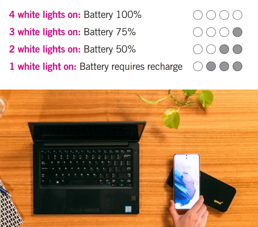 sprout EXVO0008 3-In-1 Bluetooth Speaker Wireless Charger and Powerbank Instruction Manual - LED indicator