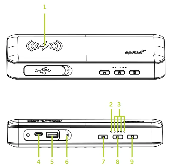 sprout EXVO0008 3-In-1 Bluetooth Speaker Wireless Charger and Powerbank Instruction Manual - Product Overview